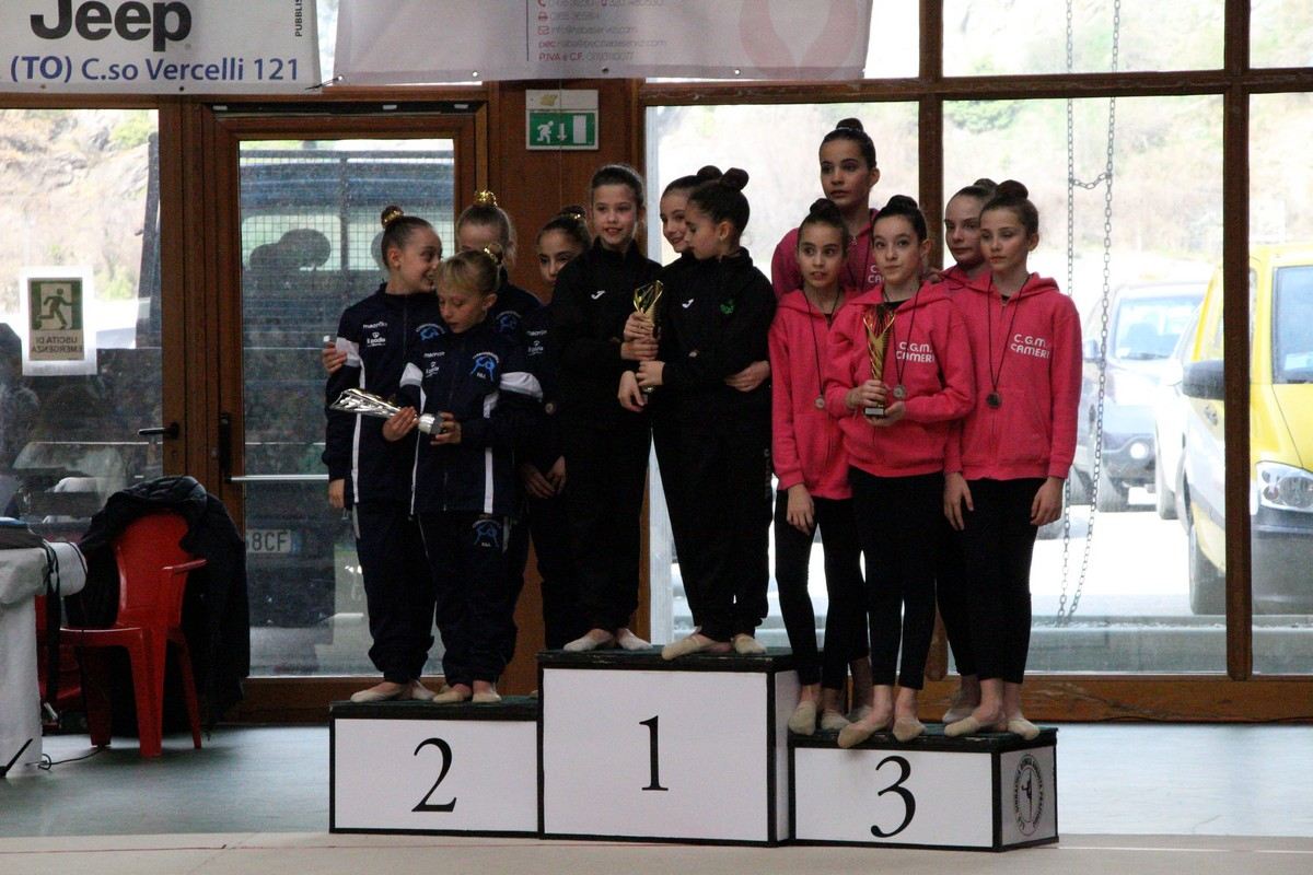 Gallery: Da Chatillon ottimi risultati per il settore ritmica della ASD Cuneoginnastica - 36