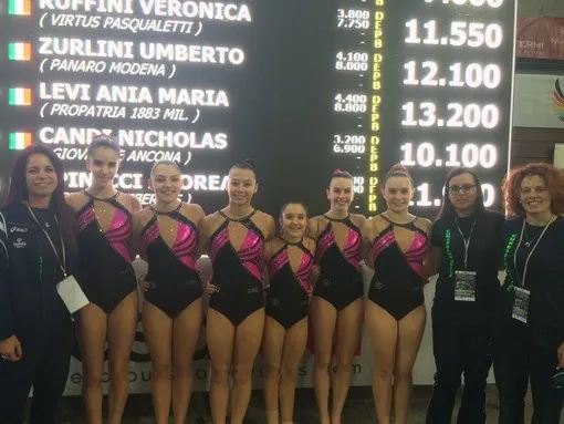 NEWS: La Cuneoginnastica di srie B si piazza al sesto posto a Rimini - 154